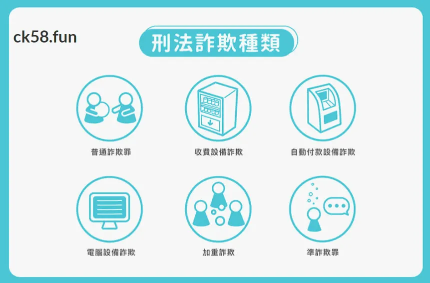 詐欺案起訴種類 詐欺案起訴種類