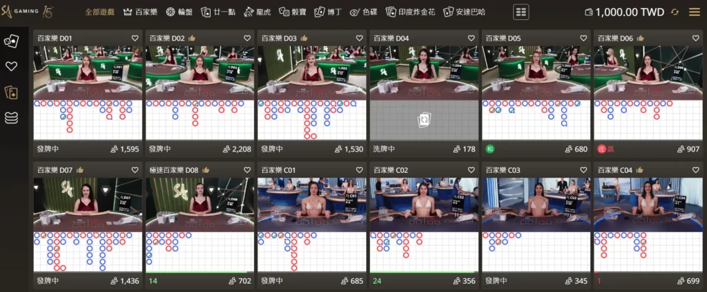 沙龍試玩 沙龍試玩