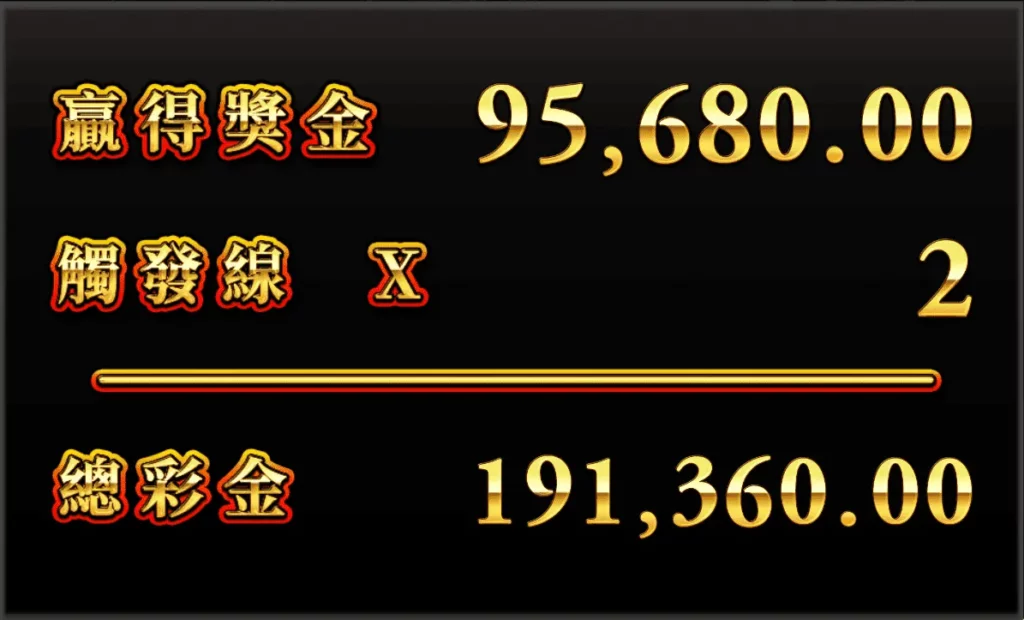 免費遊戲特色 免費遊戲特色