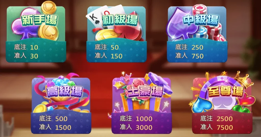 高登棋牌六大場次 高登棋牌六大場次