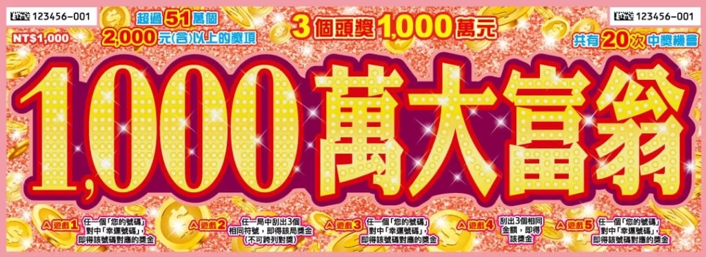 1,000萬大富翁 1,000萬大富翁
