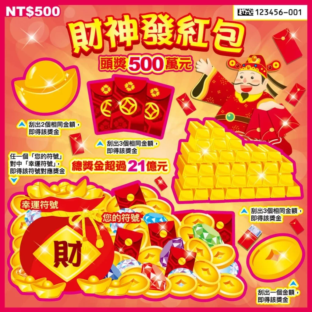 財神發紅包 財神發紅包