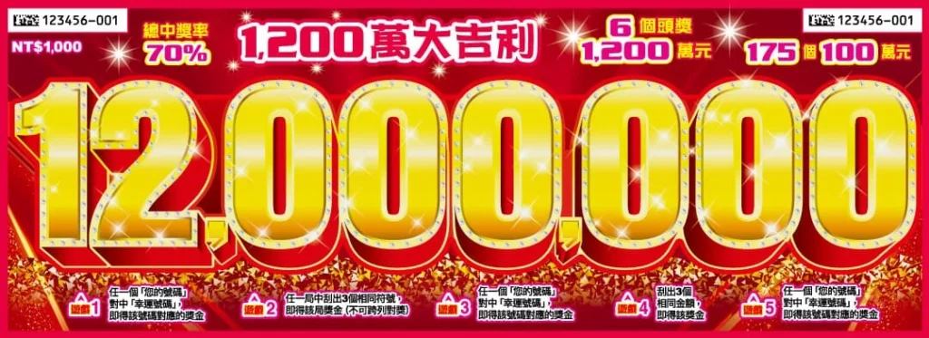 1,200萬大吉利 1,200萬大吉利